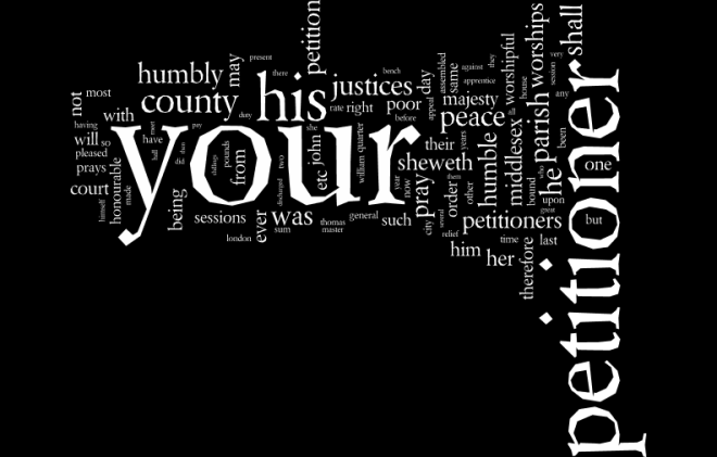 Wordle of top 100 words in other petitions*