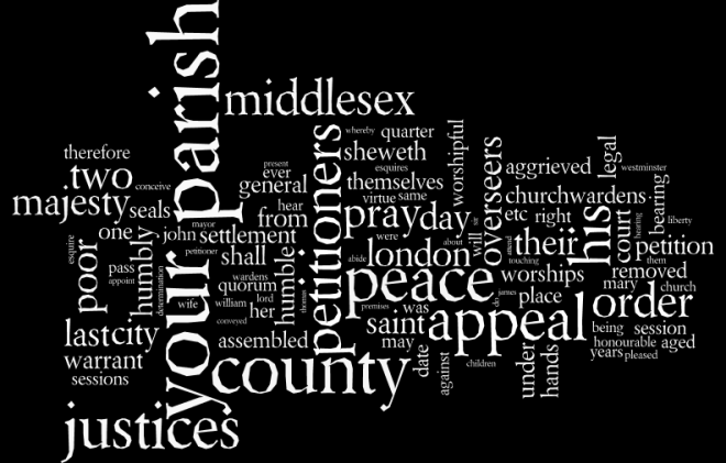 Wordle of top 100 words in parish petitions*